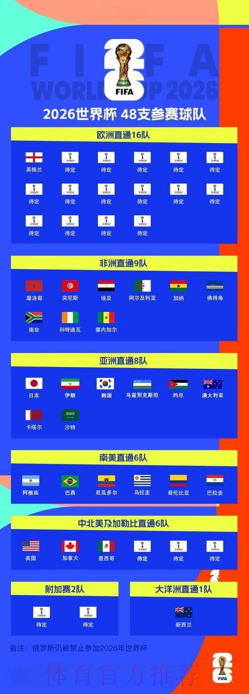 2026世界杯外围最新网址