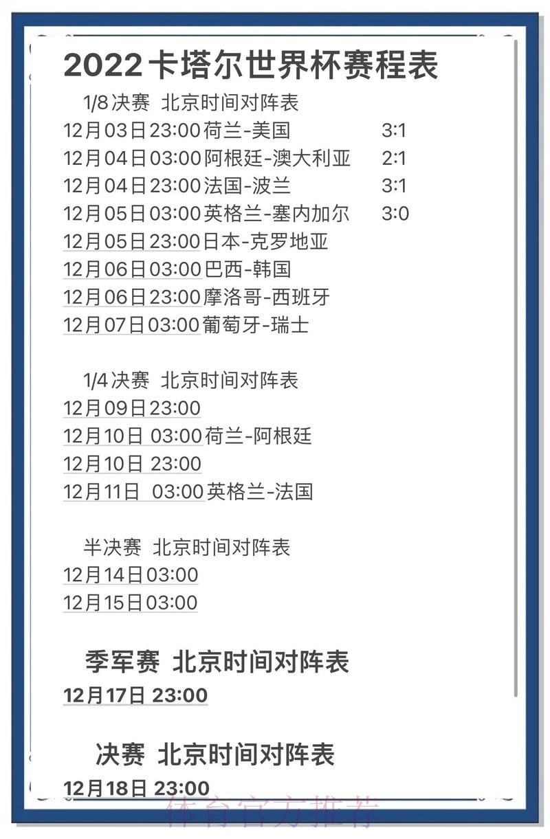 世界杯预测稳定最佳