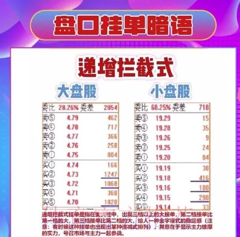 2026世界杯盘口教程