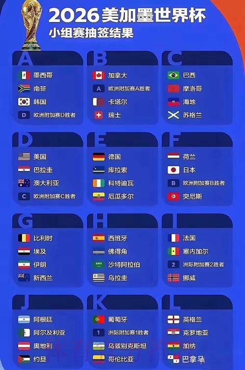 世界杯预测平台最新网址 世界杯预测平台最新网址